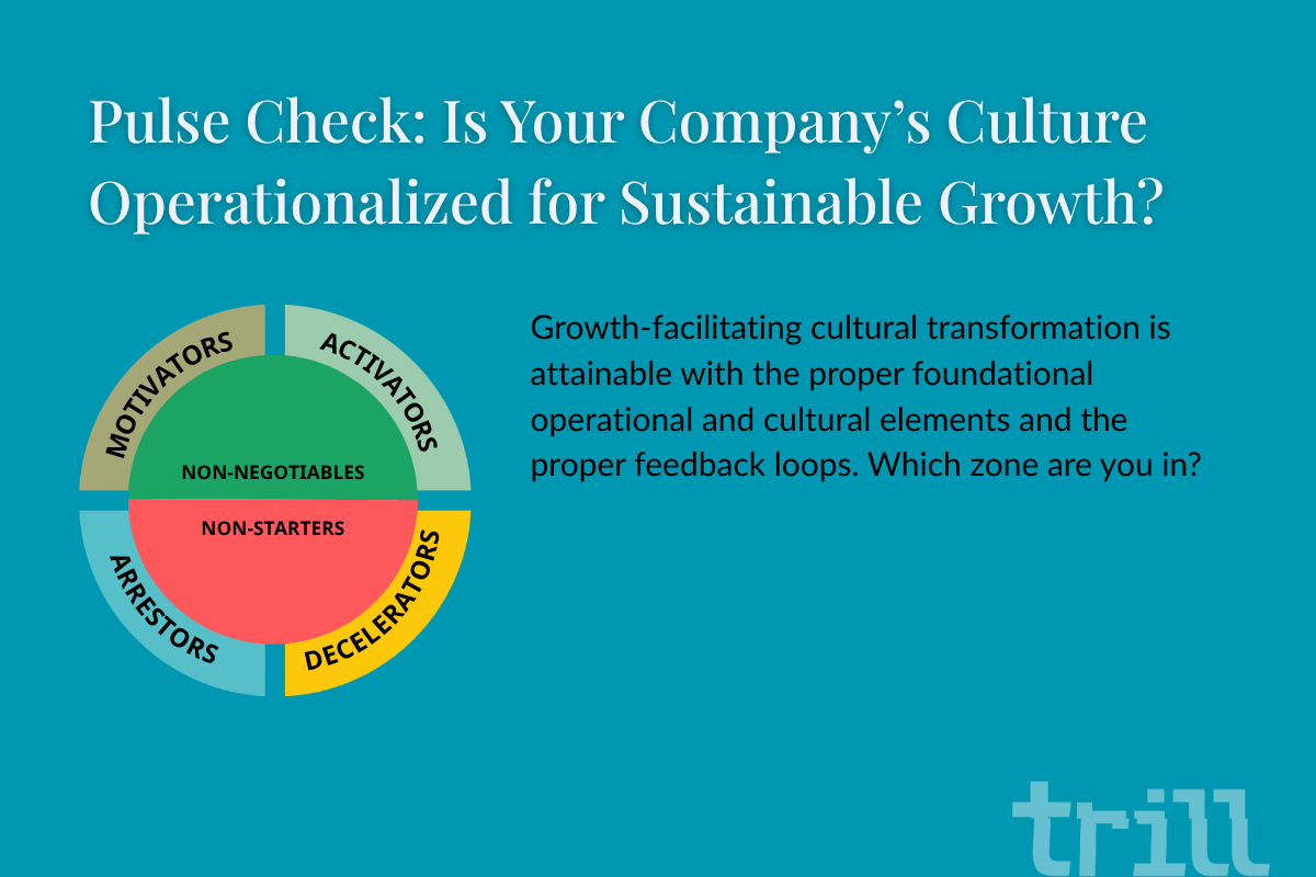 Pulse Check: Is Your Company’s Culture Operationalized for Sustainable Growth?